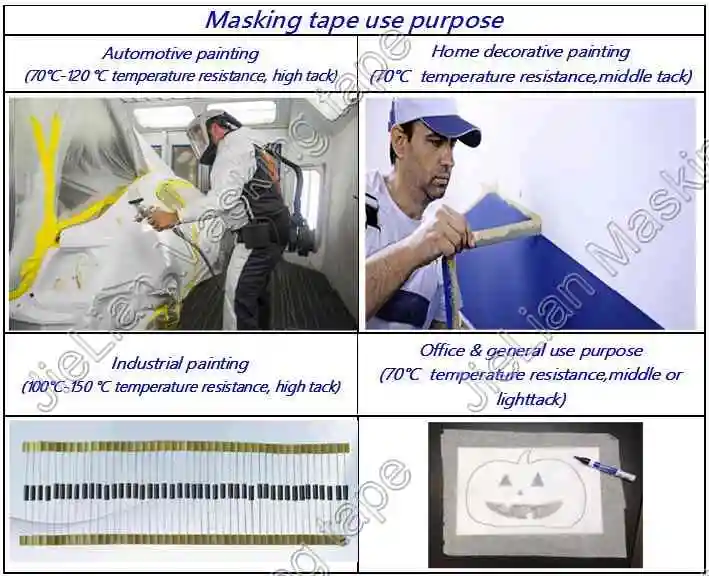 Heat Resistance Automotive Masking Tape